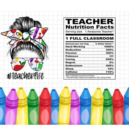 Teacher Nutrition Facts 2x2 Magnet